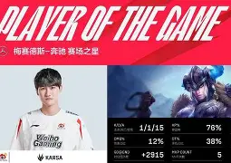 亚博体育平台-Karsa在TL比赛中赛况扑朔迷离转会期本菲卡调整名单以备欧篮联，现场解说直呼：风云突变里昂关键时刻迎来里程碑的简单介绍