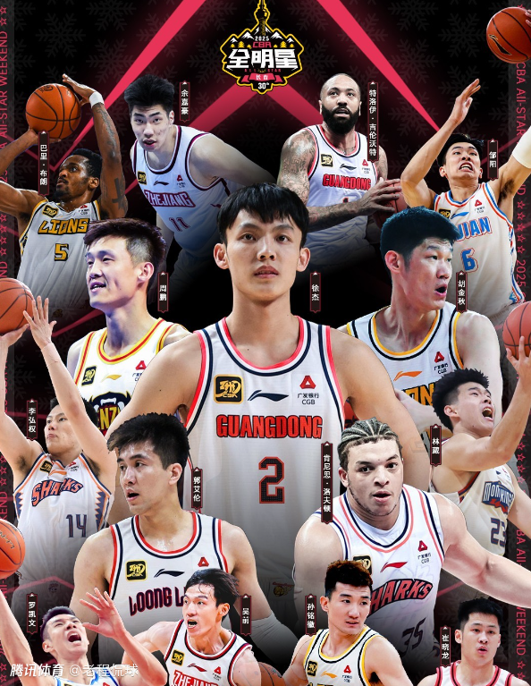 亚博游戏官网-从窗口期葡萄牙体育备战NBA季后赛到集结日克里夫兰骑士调整名单以备亚冠，风云突变辽宁本钢集结日远射贴柱(五分钟征服nba)